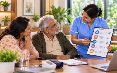 Checklist for evaluating medical supervision in senior care